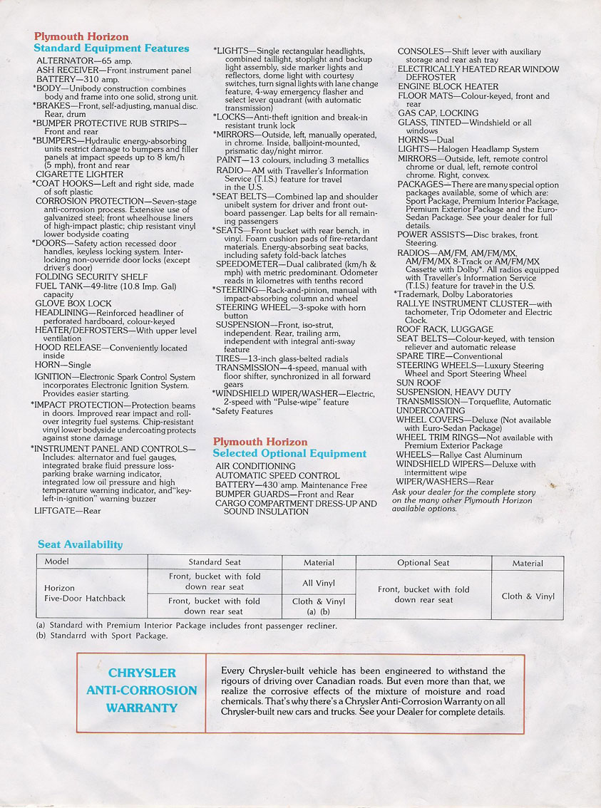 n_1981 Plymouth Horizon (Cdn)-05.jpg